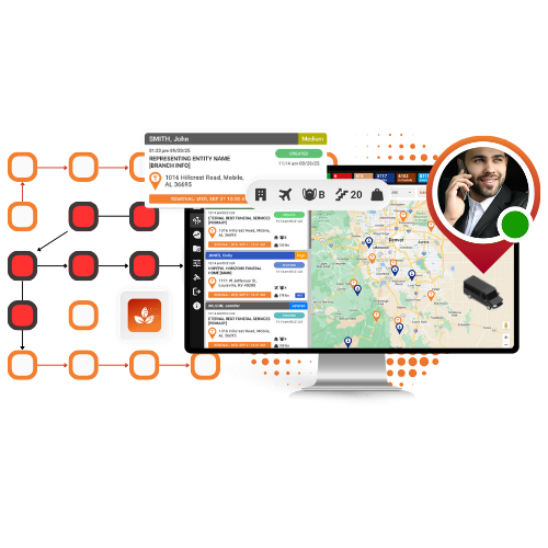 MorTrack integrations