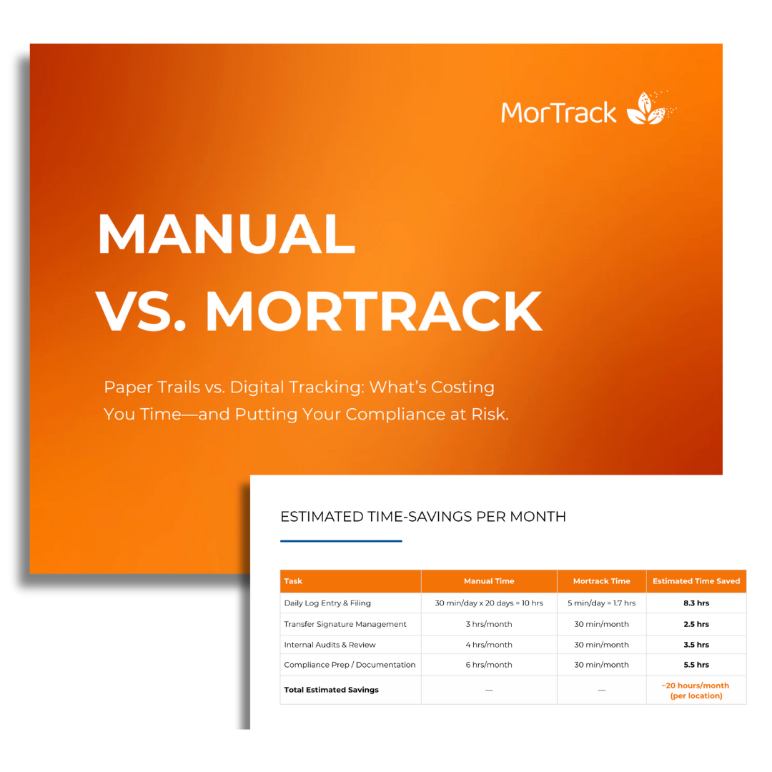 Manual vs. MorTrack