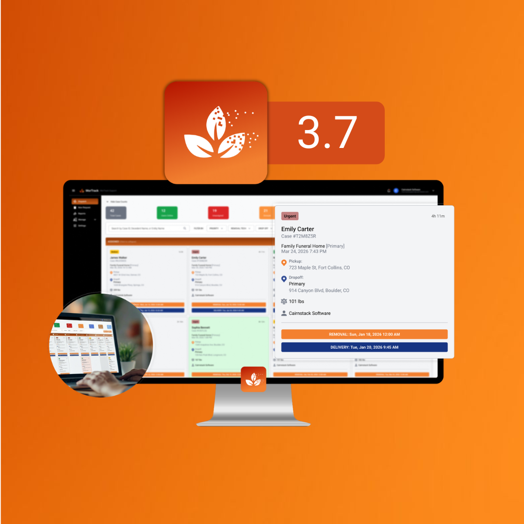 Our Team's Favorite Features